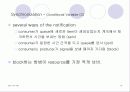 CThread에 대하여 10페이지