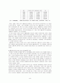 조선인의 러시아 이민사 5페이지