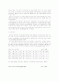 북한과 러시아의 관계변화 4페이지