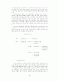 일제 시대 민족지의 사회사상 12페이지