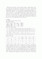 시민헌장제도 7페이지