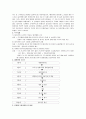 시민헌장제도 8페이지