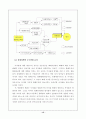 통화정책이 물가에 미치는 영향 15페이지