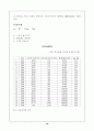 통화정책이 물가에 미치는 영향 19페이지