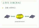 리눅스 소켓 (Linux Socket)에 대하여 6페이지