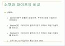 리눅스 소켓 (Linux Socket)에 대하여 17페이지