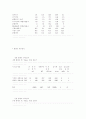 에너지절약-건물의 부하계산 27페이지