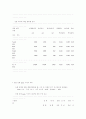 에너지절약-건물의 부하계산 29페이지