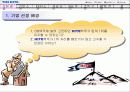 하이트 맥주 기업분석 3페이지