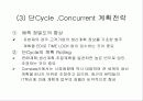 SCM 전략 10페이지