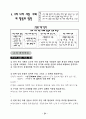 시민 사회의 발전과 민주 시민 9페이지