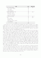 음주운전에 영향을 미치는 인지적 및 사회․문화적 요인탐색 5페이지