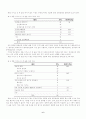 음주운전에 영향을 미치는 인지적 및 사회․문화적 요인탐색 6페이지