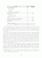 음주운전에 영향을 미치는 인지적 및 사회․문화적 요인탐색 8페이지