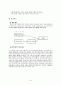 소비자의 브랜드혼동에 관한 연구 9페이지