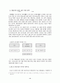 문화산업의 통계에 대한 연구 11페이지
