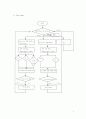 애플 파이 파서 Apple pie parser와 복문 Detect Algorithm의 결과 비교 4페이지