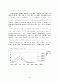 한국의 출산력과 미래전망 7페이지