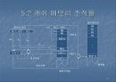 버스, 캐쉬, 공유메모리에 대해서(1) 30페이지
