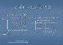 버스, 캐쉬, 공유메모리에 대해서(1) 34페이지