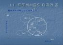 프로세서와 메모리 계층 구조에 대하여 3페이지