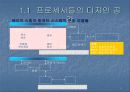프로세서와 메모리 계층 구조에 대하여 6페이지