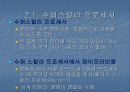 프로세서와 메모리 계층 구조에 대하여 12페이지
