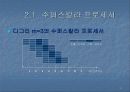 프로세서와 메모리 계층 구조에 대하여 13페이지