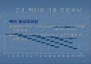 프로세서와 메모리 계층 구조에 대하여 20페이지