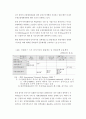 동아시아 금융·외환위기의 원인과 향후과제 30페이지