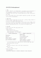 정신분열증 1페이지