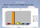 애견마케팅 8페이지