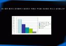 나이트 소비자행동 11페이지