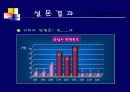 가짜웃음에 관한 소비자행동 7페이지