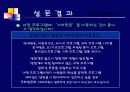 가짜웃음에 관한 소비자행동 25페이지