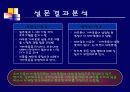 가짜웃음에 관한 소비자행동 27페이지