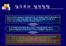 가짜웃음에 관한 소비자행동 37페이지