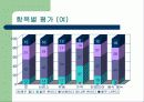 학교식당-소비자행동 9페이지