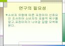 포장마차소비자행동 3페이지