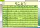 포장마차소비자행동 17페이지