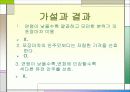 포장마차소비자행동 18페이지