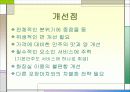 포장마차소비자행동 21페이지