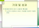 포장마차소비자행동 22페이지