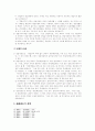 상업사용인의 의무(경업피지의무)에 대한 심층적 고찰 4페이지