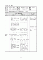 수학 4학년 8단원 문제 푸는 방법 찾기 지도안 세안 7페이지