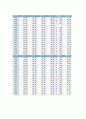 국내 M&A사례 7페이지