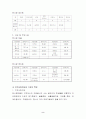한사랑 마을 실습 보고서 2페이지