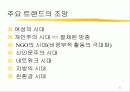 새 천년의 변화, 그리고 변화에 의한 변화 (파워포인트) 11페이지