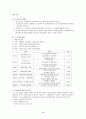 평생교육 프로그램 3페이지