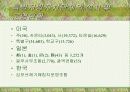 지방자치단체의 본질과 구역(파워포인트) 7페이지